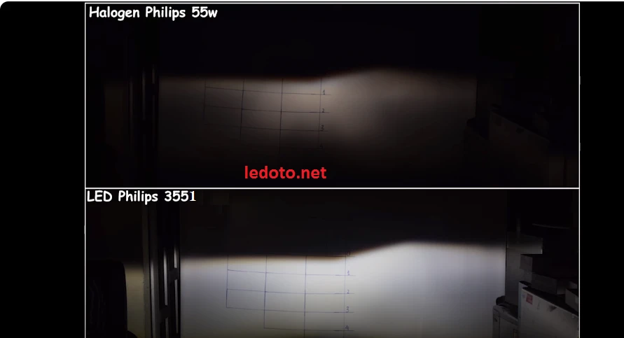 Đèn LED H7 Philips 3551 Siêu Sáng,Công Suất Khủng 50W