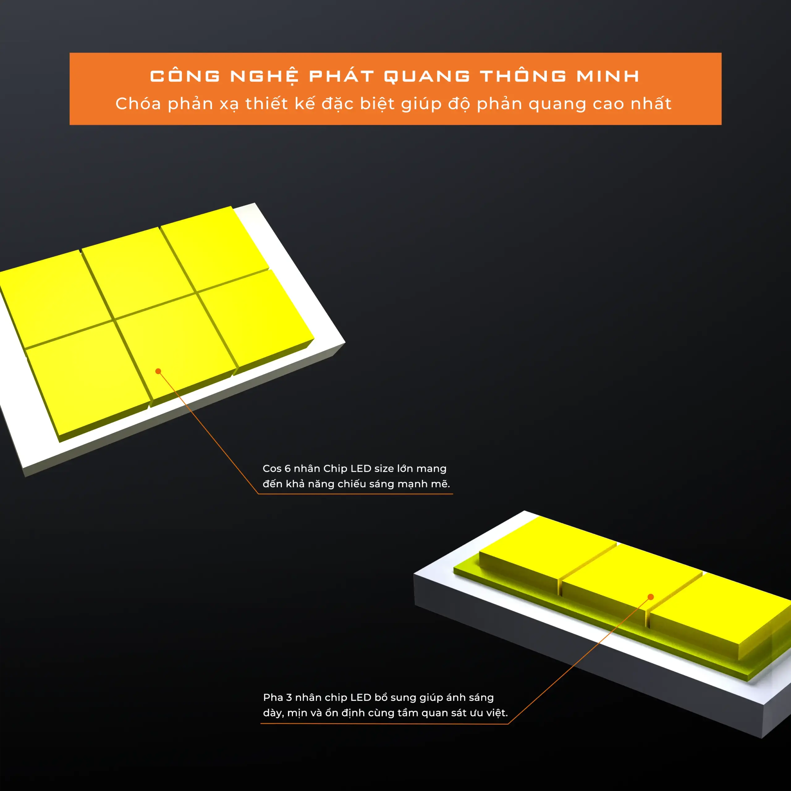 SQUARE V1