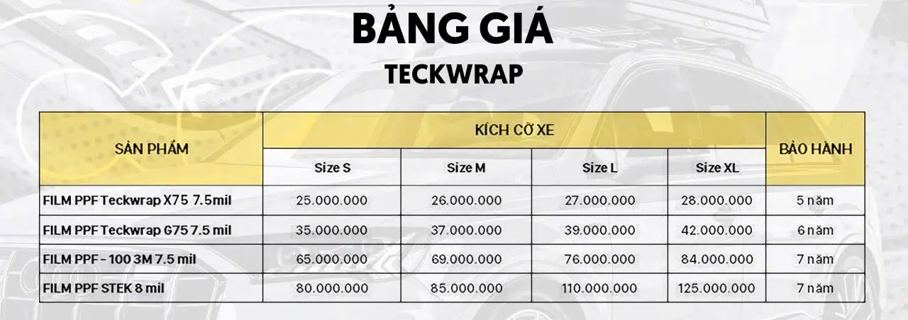 bang-gia-ppf-tekwrap-binh-duong