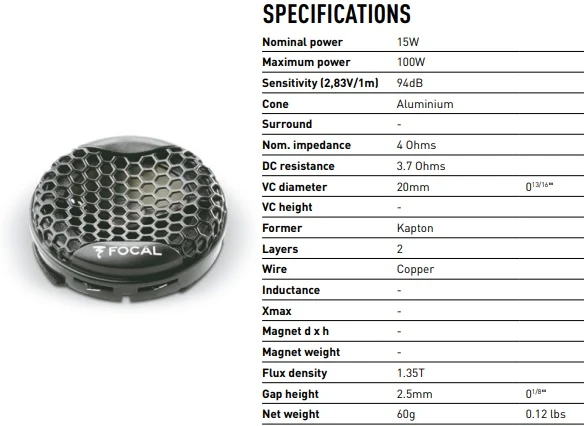 FOCAL 165 AC