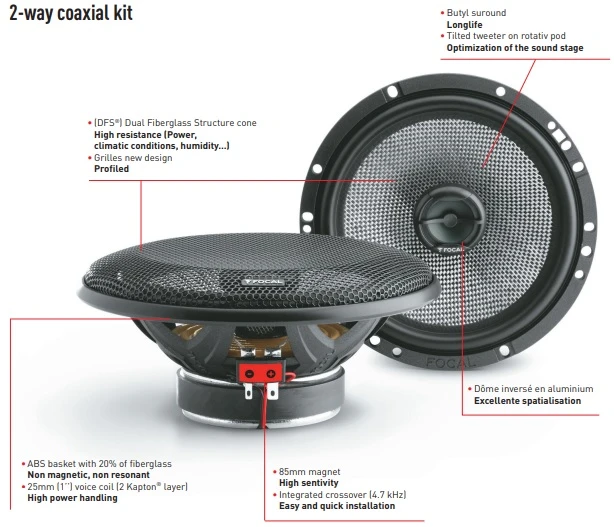 FOCAL 165 AC