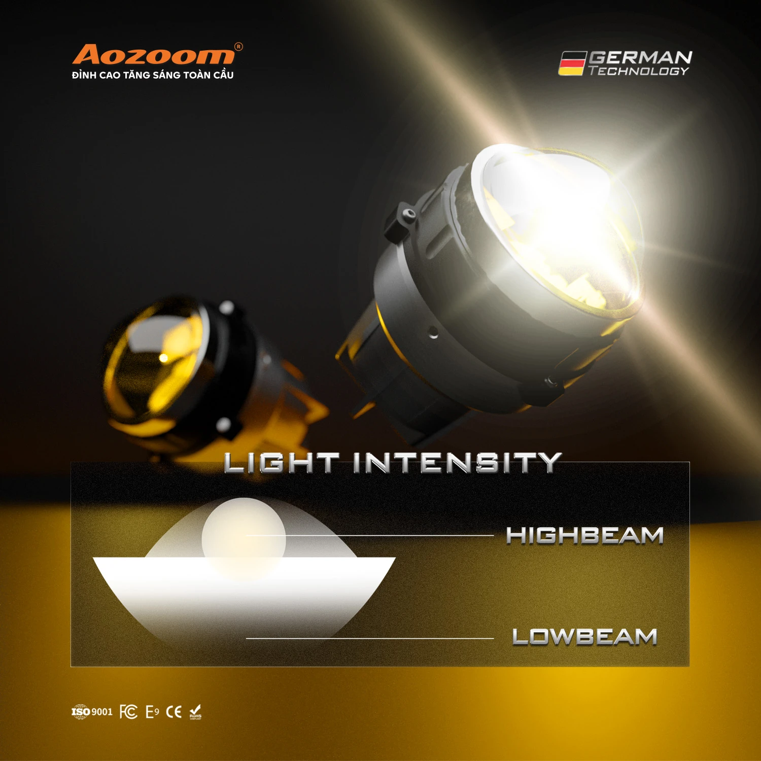 LED WASP FOG LIGHT 3.0 INCH