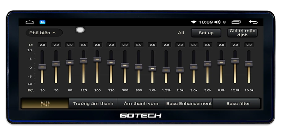 Màn hình ô tô thông minh GOTECH GT12.3i